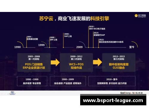 b体育探索FM2017中场天才：策略、技术与决策